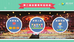 【动漫】体量大、项目多，这届二青会变“胖”了