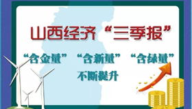 【图解】山西经济“三季报”来了！