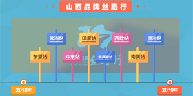 【动漫】山西品牌丝路行交出亮丽答卷