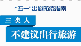 五一能否外出旅行？一组海报提醒记得防疫 