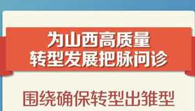 【海报】山西高质量转型发展，看院士专家把脉问诊