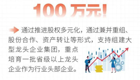 山西一揽子措施推动农业产业化龙头企业倍增