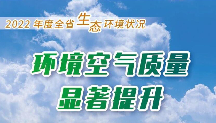 【海报】2022年全省生态环境状况公布