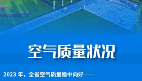 【海报】五大关键词，看山西生态环境质量状况