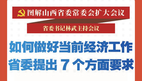 �i�ϸѡj�p�󰵦n���e�g�٤u�@�H